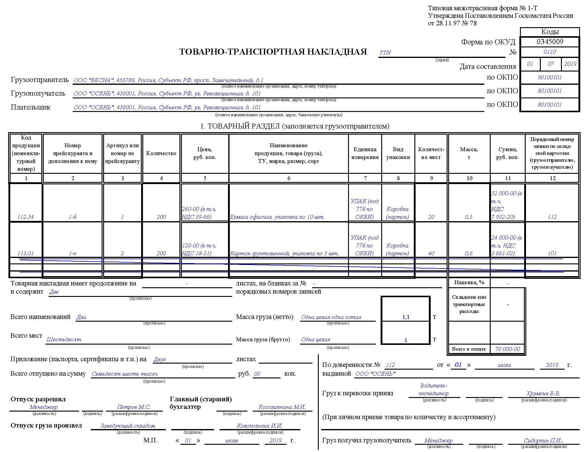 Образец заполнения товаро транспортной накладной форма 1 т