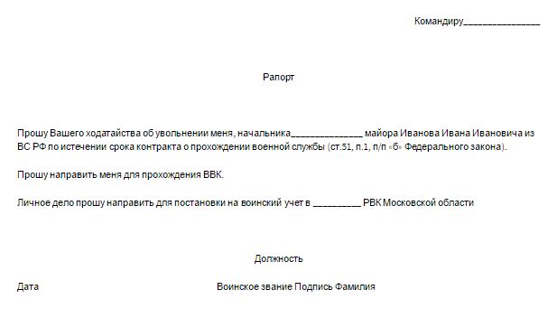 Образец рапорта военнослужащего на профессиональную переподготовку