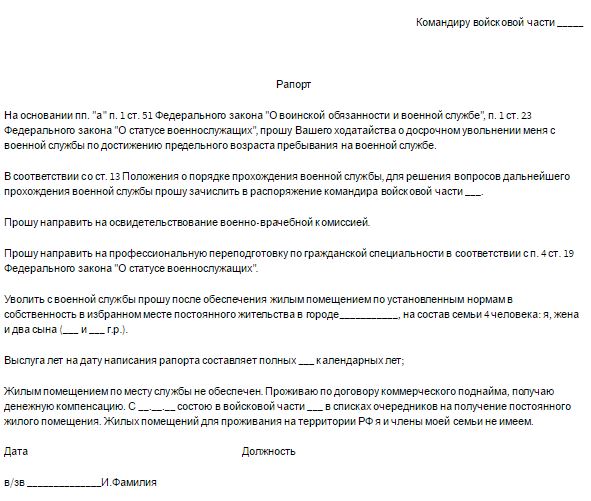 Рапорт по семейным обстоятельствам военнослужащего образец при семейных обстоятельствах