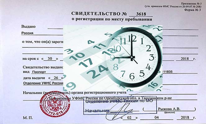 Срок регистрации. Сколько по времени делается прописка в паспортном столе. Прописано время. Сколько времени на регистрацию после выписки.